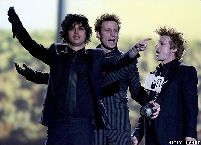 40981784 greenday getty