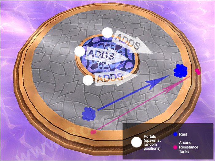 solarion-positions-phase-2