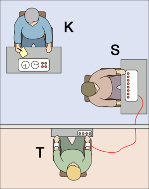 Milgram kísérlet