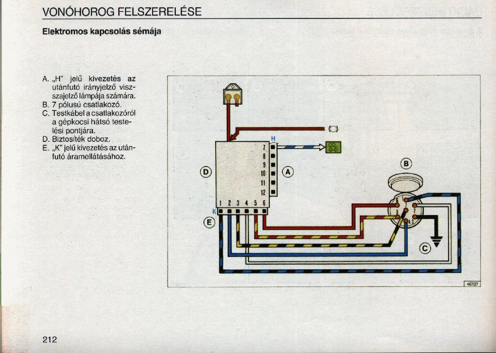 tempra209