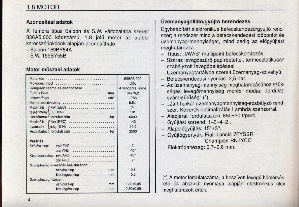 tempra224