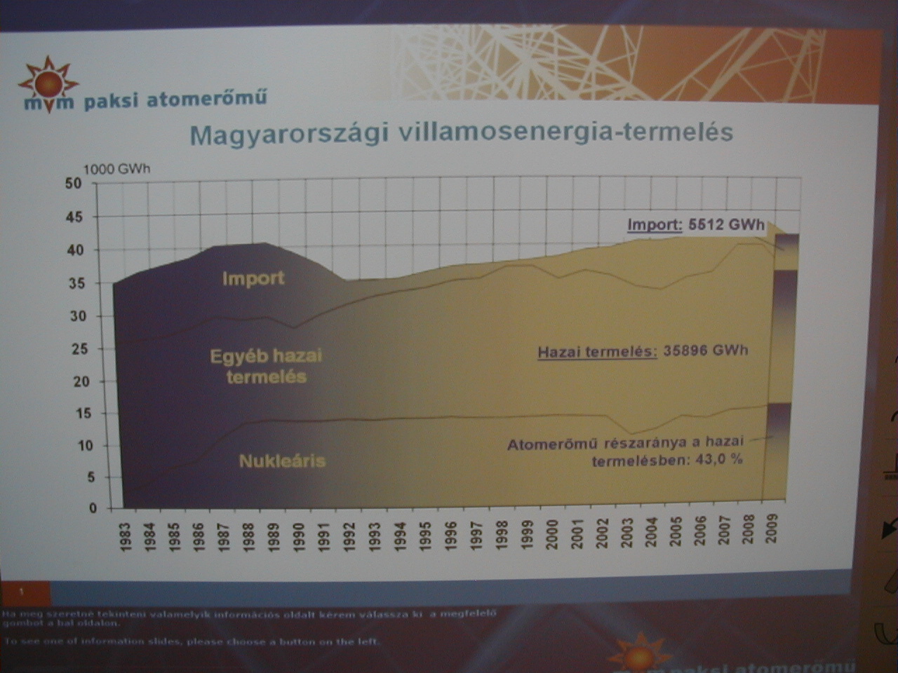 2010.06.12.10.g Pécs.oszt.kir 002